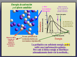 Movimiento Molecular y Temperatura