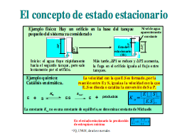 Concepto de estado estacionario