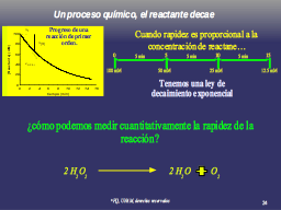 Rapidez en una reacción química