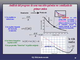 El método de la Cinética química