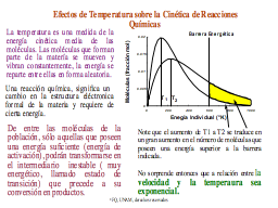 Fracción de moléculas y Energía