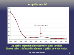 Gráficas-3