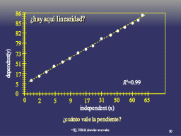 Gráficas-6