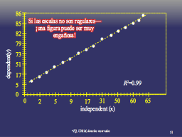 Gráficas-7