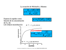 La ecuación de Michaelis-Menten