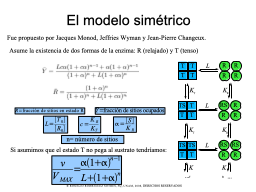 El modelo simétrico MWC